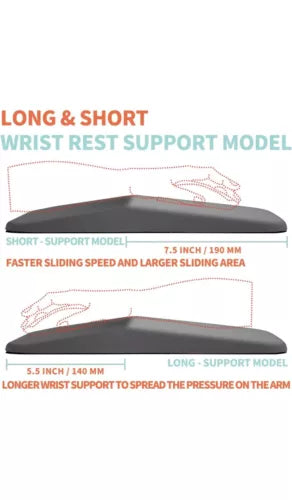 Ergonomic Mouse Pad Wrist Support, Memory Foam Gel Mousepad with Wrist Rest Pain