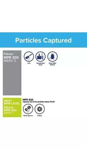 Filtrete 16x25x1, AC Furnace Air Filter MPR 300 Clean Living Basic Dust 6 Pack