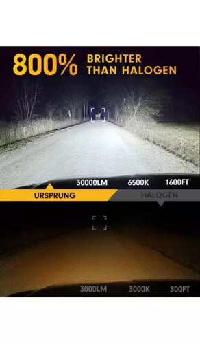 Ursprung H7 LED Light Bulbs 120W 26000LM 6500K Cool White Pair 800% Super Bright