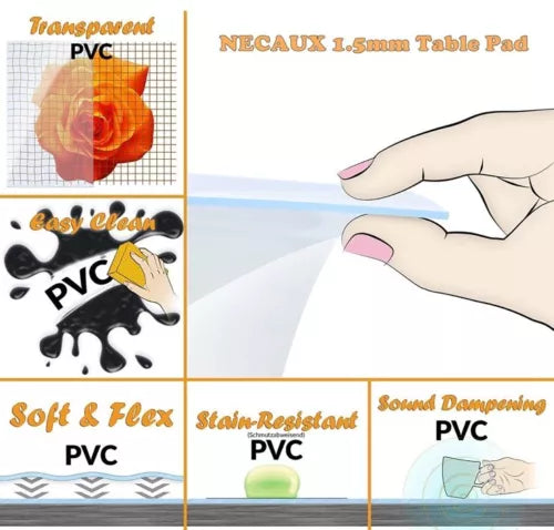 NECAUX Custom Multisize 1.5mm Thick Clear PVC Table Cover Protector - 24 x 48 In
