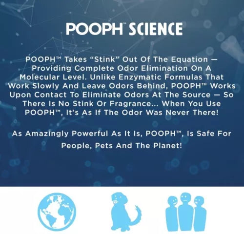 Pet Odor Eliminator Spray Dogs Cats Freshener Urine Poop Pee Deodorizer 32oz