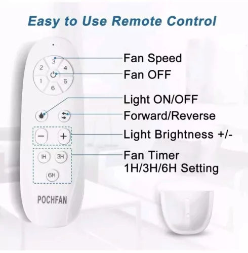 Pochfan 3 Blade Fan