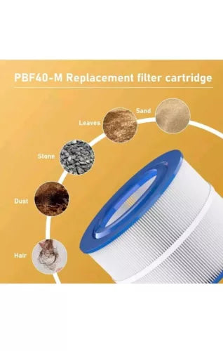Spa Hot Tub Filter Replacement Compatible with Pleatco PBF40M, Bull Frog Spas,