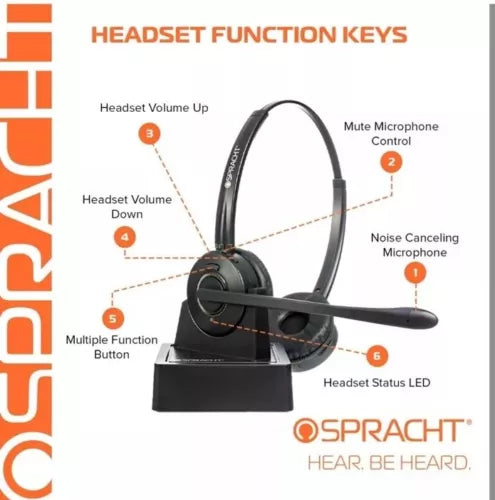 Spracht ZUM MAESTRO HS-2050 Blue Tooth Wireless Headset Noise Control Boom Mic