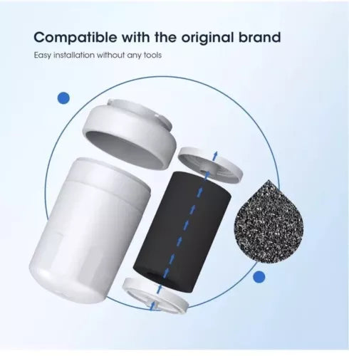 Replacement for MWF Refrigerator Water Filters, Smartwater MWFP, MWFA, GWF