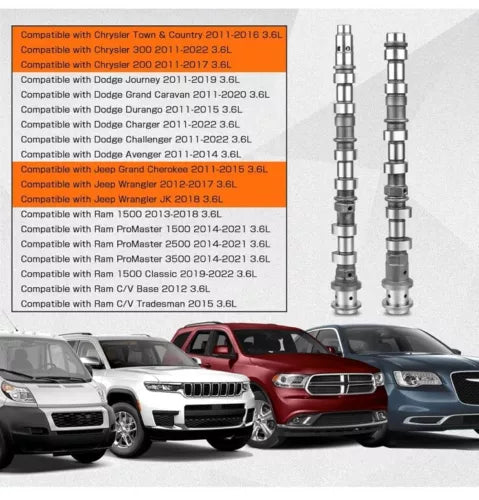 Right Side Engine Exhaust Camshaft Compatible with Chrysler Dodge Ram Jeep 3.6L