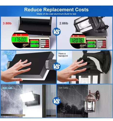 LEDMO LED Flood Lights Outdoor 60W - Rotatable 360 Adjustable Head READ