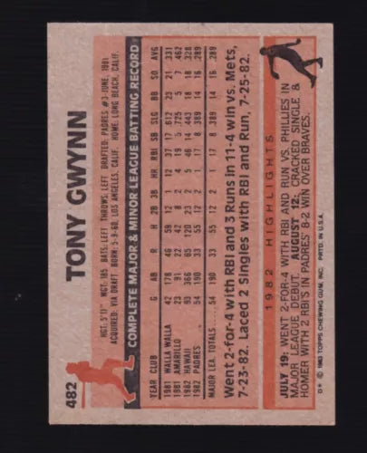 1983 Topps Tony Gwynn San Diego Padres #482 Rookie RC VERY SHARP CARD LOOK ⭐ CC