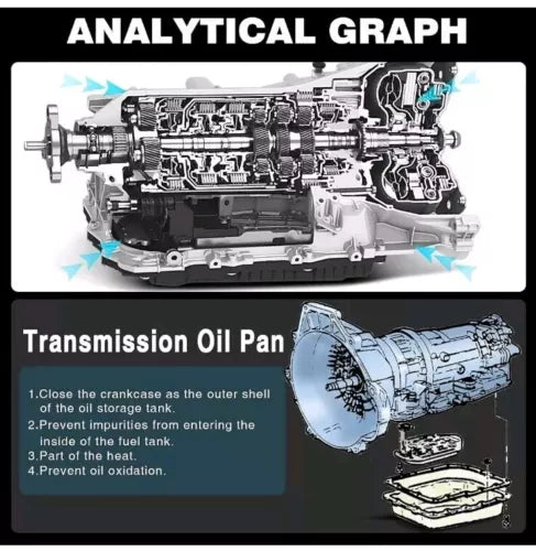 Transmission Pan  3510652020 for Toyota Yaris Corolla Matrix Scion xD xA xB Echo
