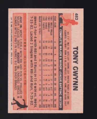 1983 Topps Tony Gwynn San Diego Padres #482 Rookie RC VERY SHARP CARD LOOK ⭐ WW