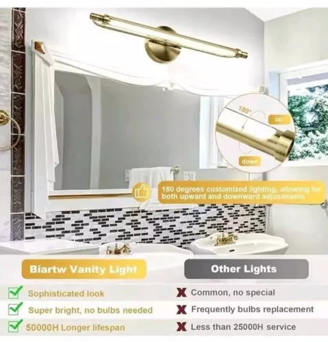 20.9 inch Picture Light Fixture Rotatable Vanity Light 180° Adjustable Bathroom