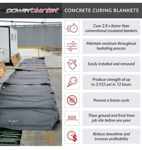 Powerblanket MD0320 Heated Concrete Blanket - 3' x 20'