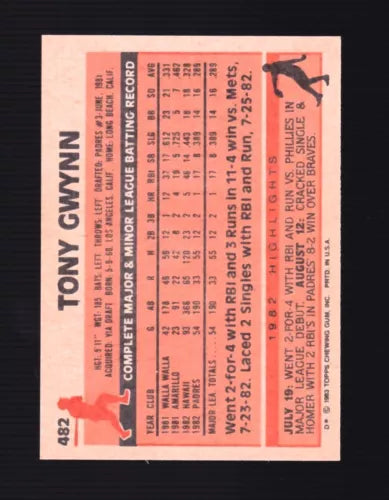 1983 Topps Tony Gwynn San Diego Padres #482 Rookie RC VERY SHARP CARD LOOK ⭐ XX