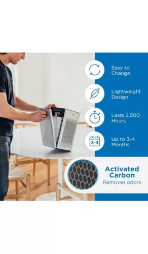 Genuine Medify H13 True Hepa Filter Compatible w/MA-25 Medi Air Purifier 2pk NEW