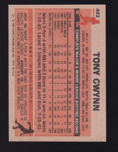 1983 Topps Tony Gwynn San Diego Padres #482 Rookie RC VERY SHARP CARD LOOK ⭐ ZZ