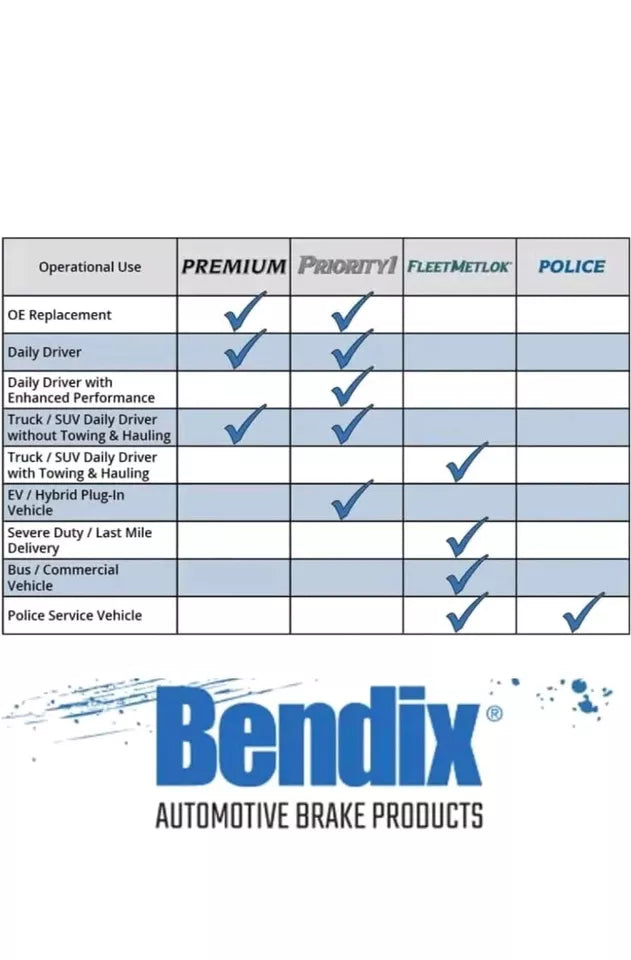 Bendix CFC1506 BENDIX Premium Copper-Free For 10-14 Acura Honda Accord TSX